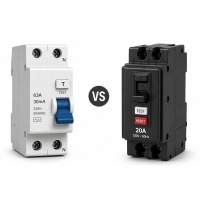 RCD vs GFCI Breaker: Dallimet, Llojet, Nivelet e Udhëtimit dhe Udhëzuesi i plotë i Sigurisë